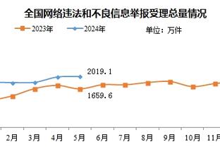 被浓眉打出逆天数据&沦为玩具！特纳11中3得到10分7板1助1断6犯